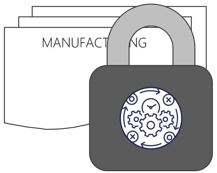 controlled process manufacturing (1)